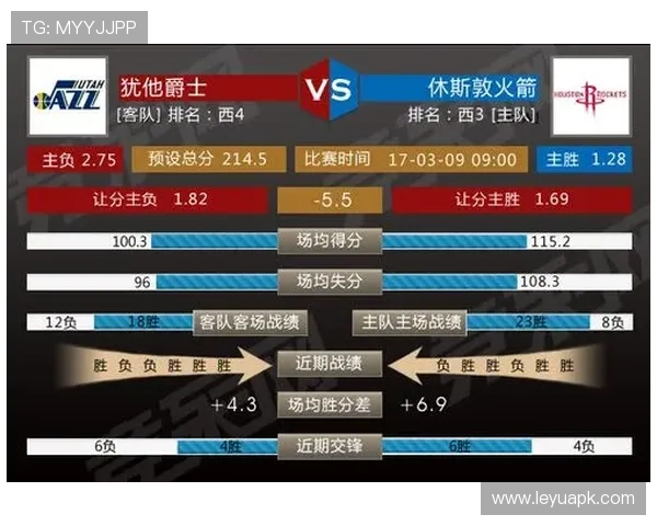 NBA火箭队直播比赛频道推荐及观看方法详解 NBA火箭队直播比赛频道推荐及观看方法详解