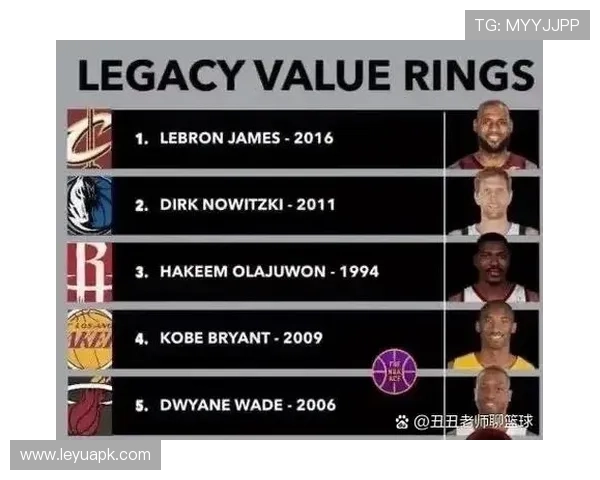 NBA马刺队最新消息包括哪些重要内容 NBA马刺队最新消息包括哪些重要内容
